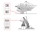 Lifting the transport machinery