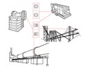 Mine / cement machinery