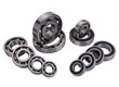 China's bearing industry development process